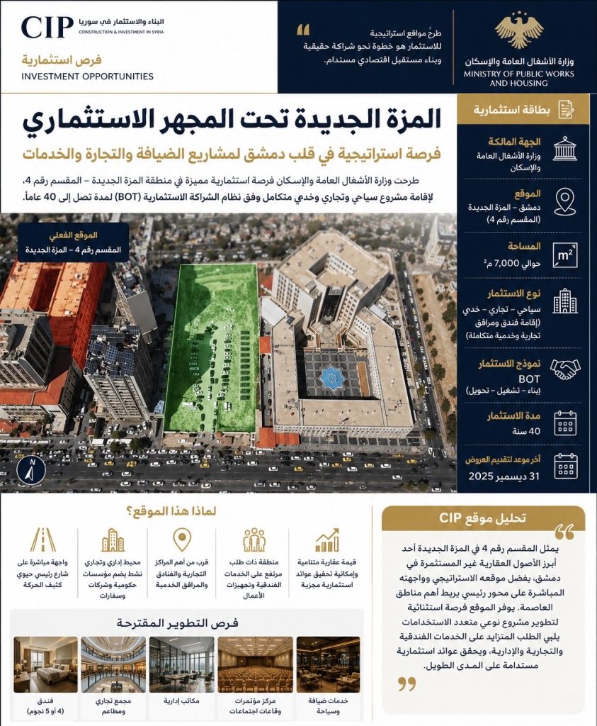 مشروع المزة الاستثماري